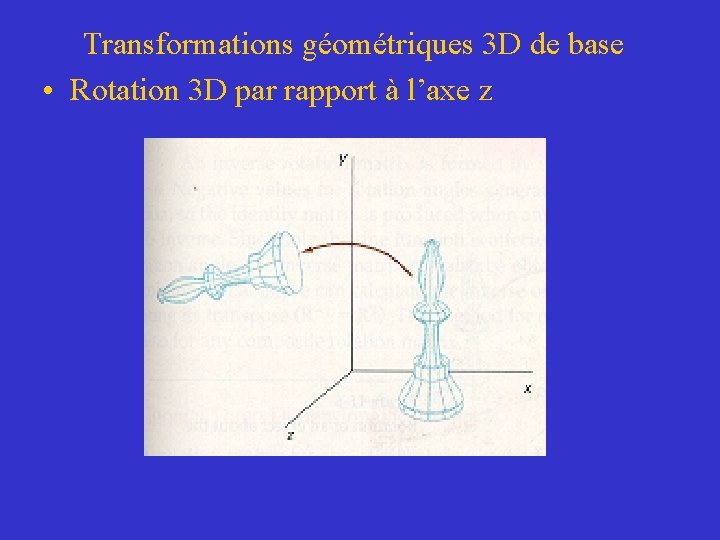 Transformations géométriques 3 D de base • Rotation 3 D par rapport à l’axe