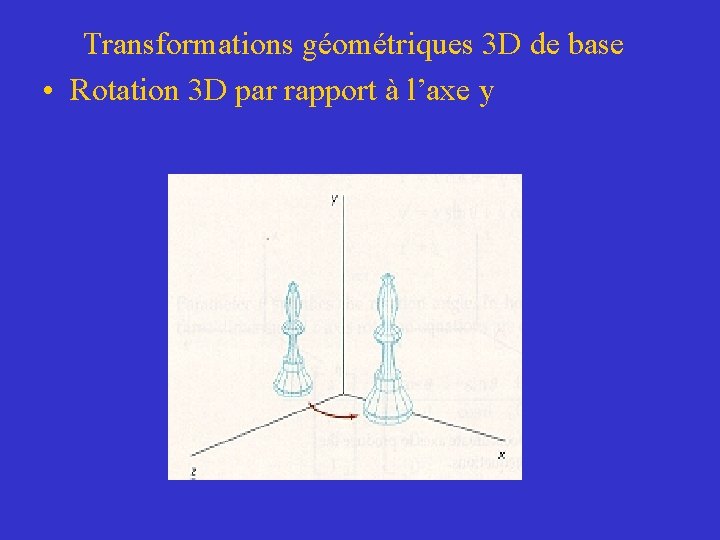 Transformations géométriques 3 D de base • Rotation 3 D par rapport à l’axe