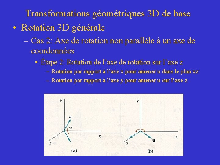 Transformations géométriques 3 D de base • Rotation 3 D générale – Cas 2: