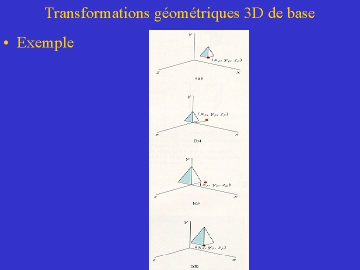 Transformations géométriques 3 D de base • Exemple 