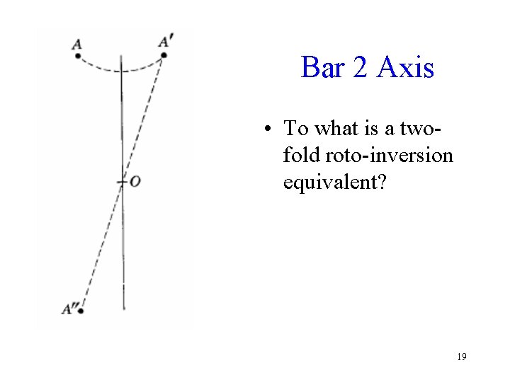 Bar 2 Axis • To what is a twofold roto-inversion equivalent? 19 