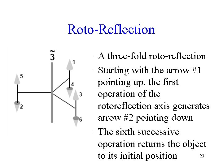 Roto-Reflection • A three-fold roto-reflection • Starting with the arrow #1 pointing up, the