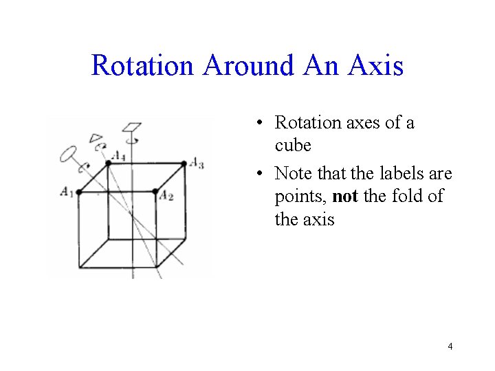 Rotation Around An Axis • Rotation axes of a cube • Note that the