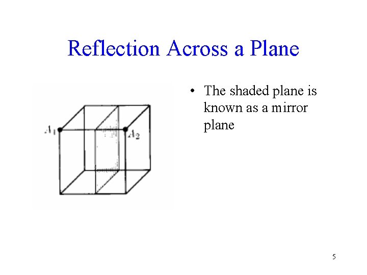 Reflection Across a Plane • The shaded plane is known as a mirror plane