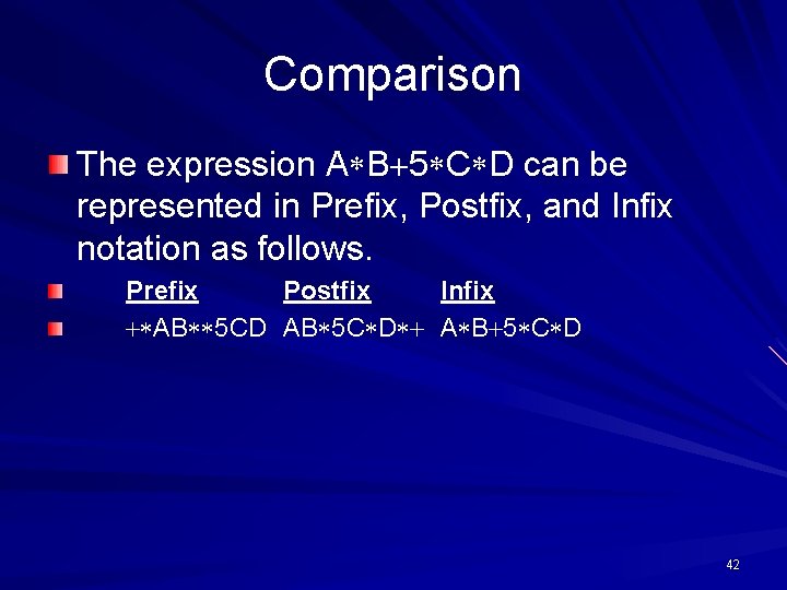 Comparison The expression A B 5 C D can be represented in Prefix, Postfix,
