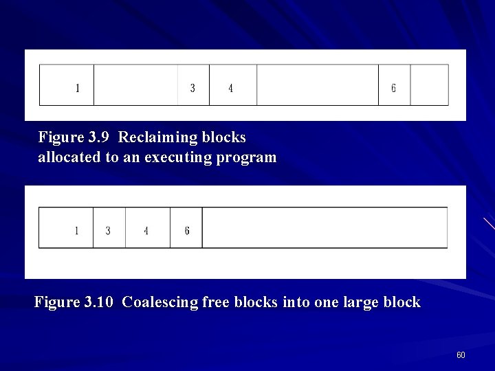 © 2003 Brooks/Cole Publishing / Thomson Learning™ Figure 3. 9 Reclaiming blocks allocated to