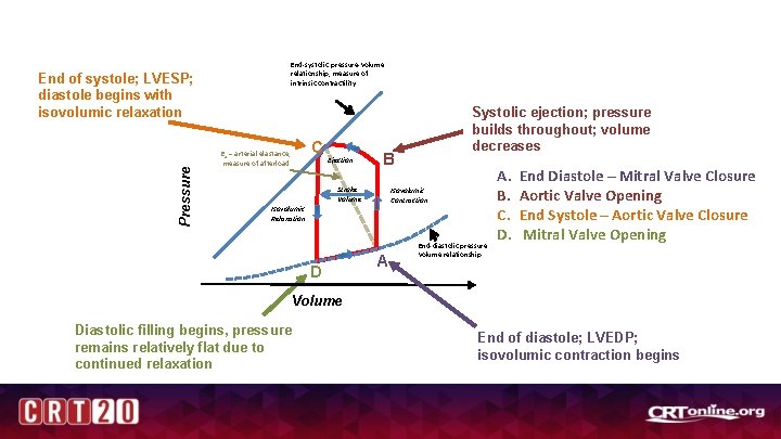 Pressure End of systole; LVESP; diastole begins with isovolumic relaxation End-systolic pressure-volume relationship; measure