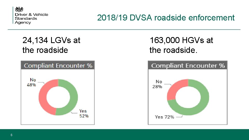 STUART JACKSON TYRESAFE CHAIRMAN IS BRITAIN TYRE SAFE