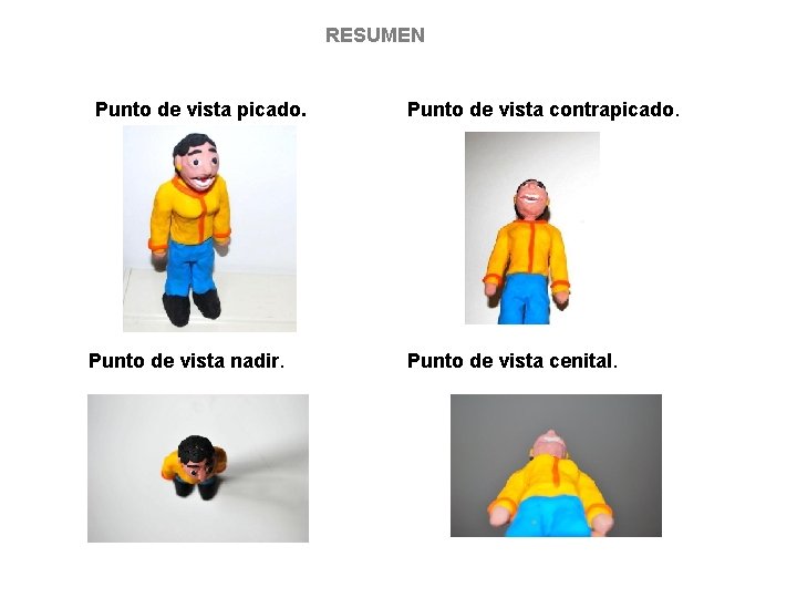 RESUMEN Punto de vista picado. Punto de vista nadir. Punto de vista contrapicado. Punto RESUMEN Punto de vista picado. Punto de vista nadir. Punto de vista contrapicado. Punto