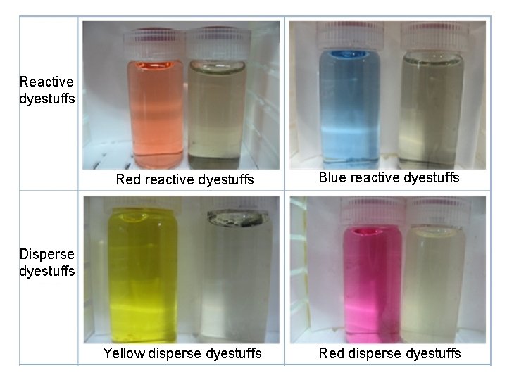 Reactive dyestuffs Red reactive dyestuffs Blue reactive dyestuffs Yellow disperse dyestuffs Red disperse dyestuffs