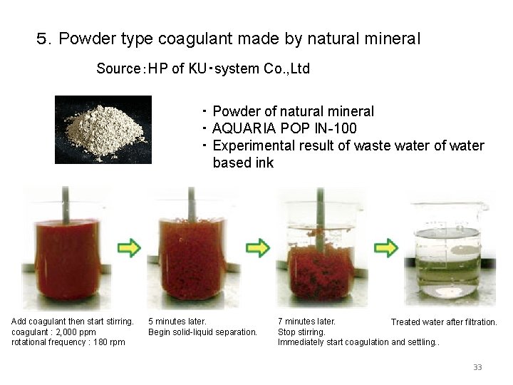 ５．Powder type coagulant made by natural mineral Source：HP of KU・system Co. , Ltd ・