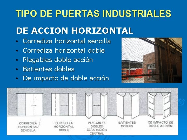 TIPO DE PUERTAS INDUSTRIALES DE ACCION HORIZONTAL • • • Corrediza horizontal sencilla Corrediza TIPO DE PUERTAS INDUSTRIALES DE ACCION HORIZONTAL • • • Corrediza horizontal sencilla Corrediza