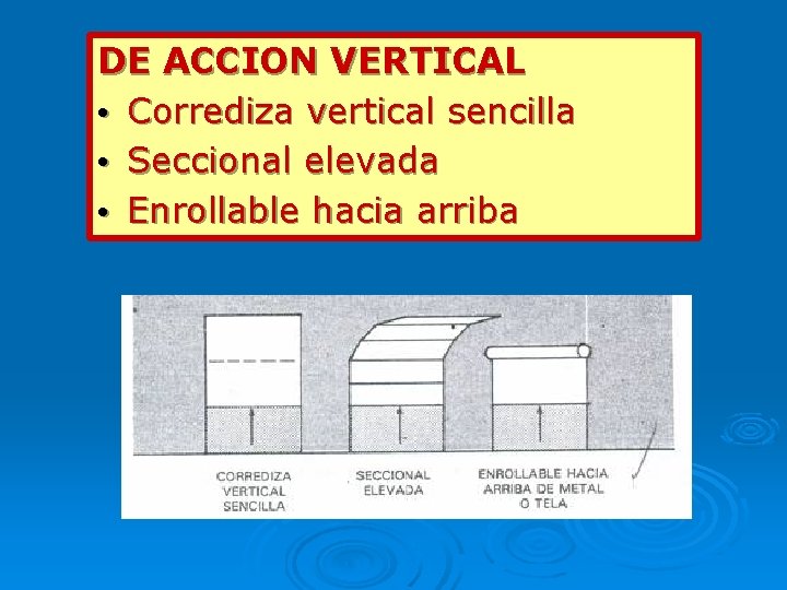 DE ACCION VERTICAL • Corrediza vertical sencilla • Seccional elevada • Enrollable hacia arriba DE ACCION VERTICAL • Corrediza vertical sencilla • Seccional elevada • Enrollable hacia arriba