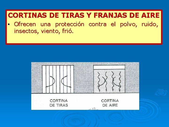 CORTINAS DE TIRAS Y FRANJAS DE AIRE • Ofrecen una protección contra el polvo, CORTINAS DE TIRAS Y FRANJAS DE AIRE • Ofrecen una protección contra el polvo,