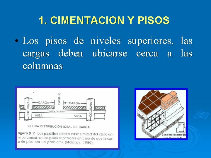 1. CIMENTACION Y PISOS • Los pisos de niveles superiores, las cargas deben ubicarse 1. CIMENTACION Y PISOS • Los pisos de niveles superiores, las cargas deben ubicarse