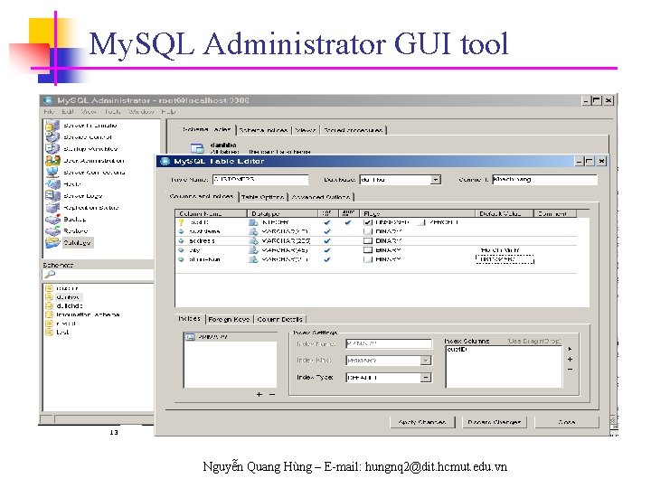 My. SQL Administrator GUI tool Nguyễn Quang Hùng – E-mail: hungnq 2@dit. hcmut. edu.