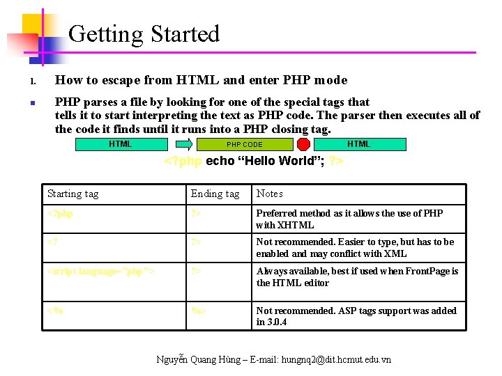 Getting Started 1. n How to escape from HTML and enter PHP mode PHP