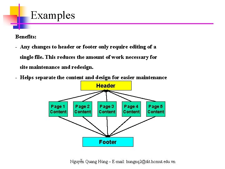 Examples Benefits: - Any changes to header or footer only require editing of a