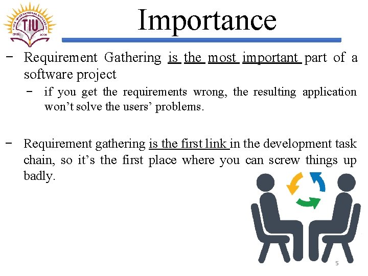 Importance − Requirement Gathering is the most important part of a software project −
