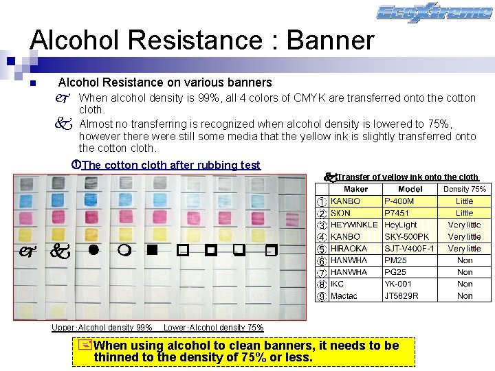 Alcohol Resistance : Banner n Alcohol Resistance on various banners j k When alcohol