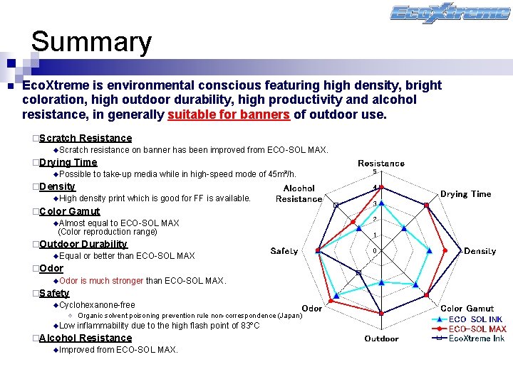 Summary n Eco. Xtreme is environmental conscious featuring high density, bright coloration, high outdoor