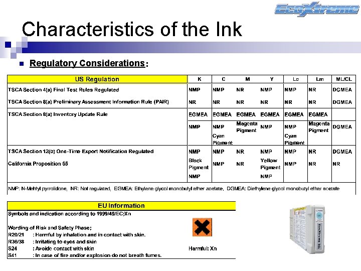 Characteristics of the Ink n Regulatory Considerations： 