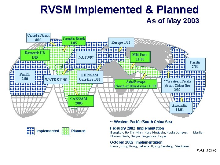 RVSM Implemented & Planned As of May 2003 Canada North 4/02 Canada South 1/05