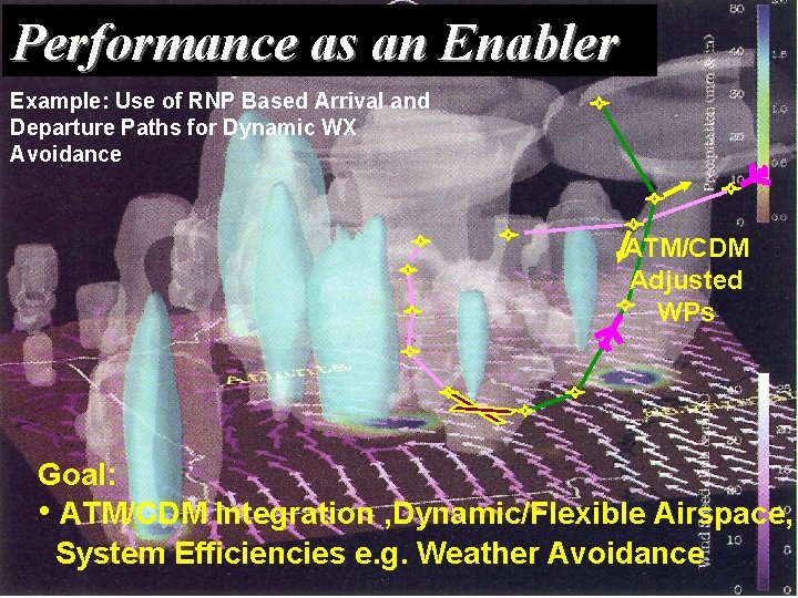 Performance as an Enabler Example: Use of RNP Based Arrival and Departure Paths for