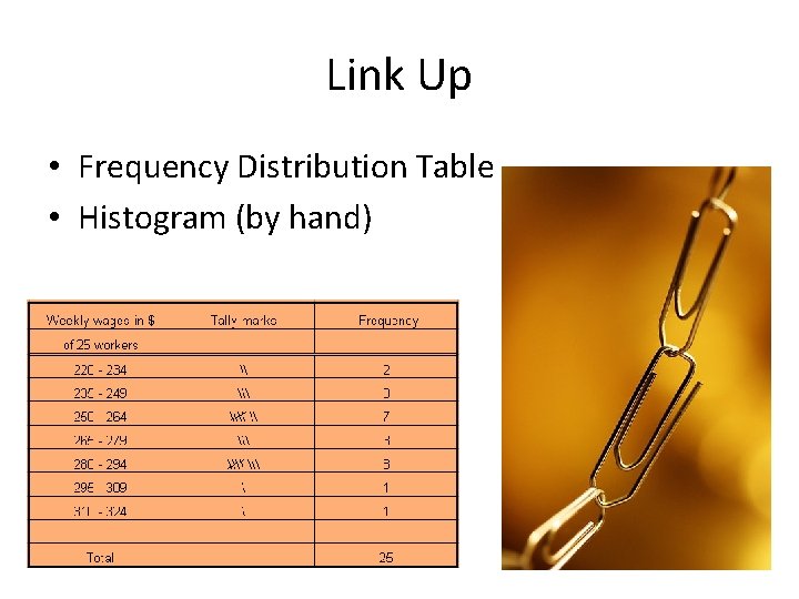 Link Up • Frequency Distribution Table • Histogram (by hand) 