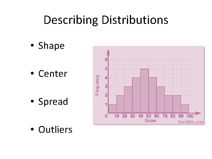 Describing Distributions • Shape • Center • Spread • Outliers 