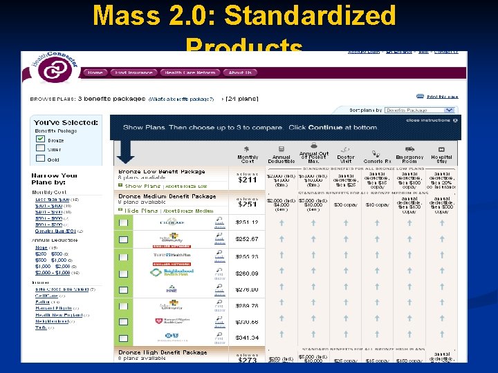 Mass 2. 0: Standardized Products 10 
