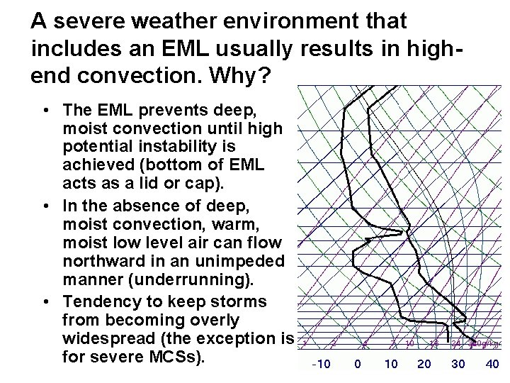 A severe weather environment that includes an EML usually results in highend convection. Why?