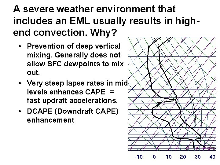 A severe weather environment that includes an EML usually results in highend convection. Why?