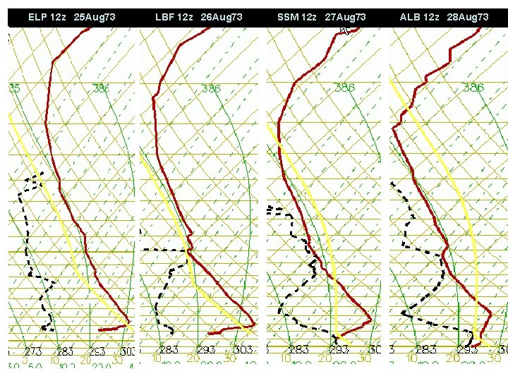 ELP 12 z 25 Aug 73 LBF 12 z 26 Aug 73 SSM 12