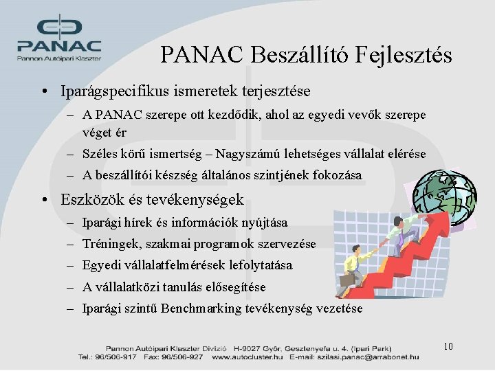 PANAC Beszállító Fejlesztés • Iparágspecifikus ismeretek terjesztése – A PANAC szerepe ott kezdődik, ahol