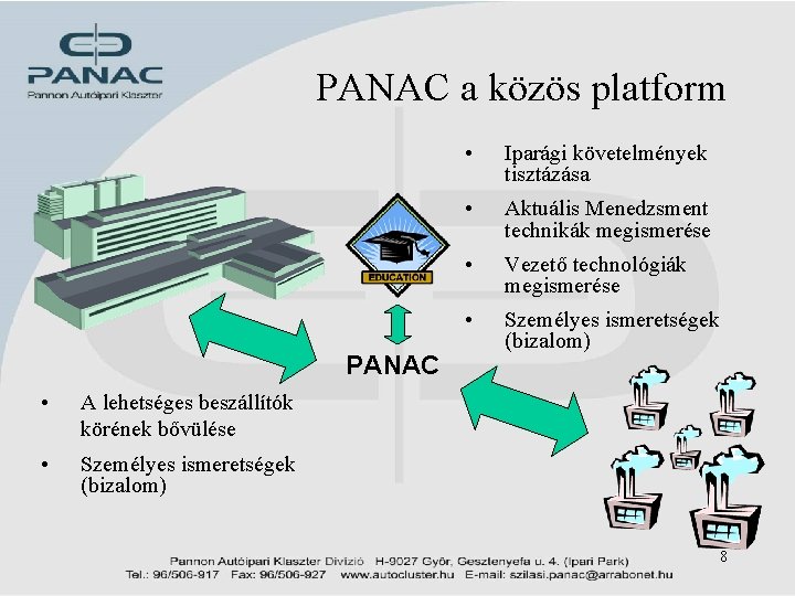 PANAC a közös platform PANAC • A lehetséges beszállítók körének bővülése • Személyes ismeretségek
