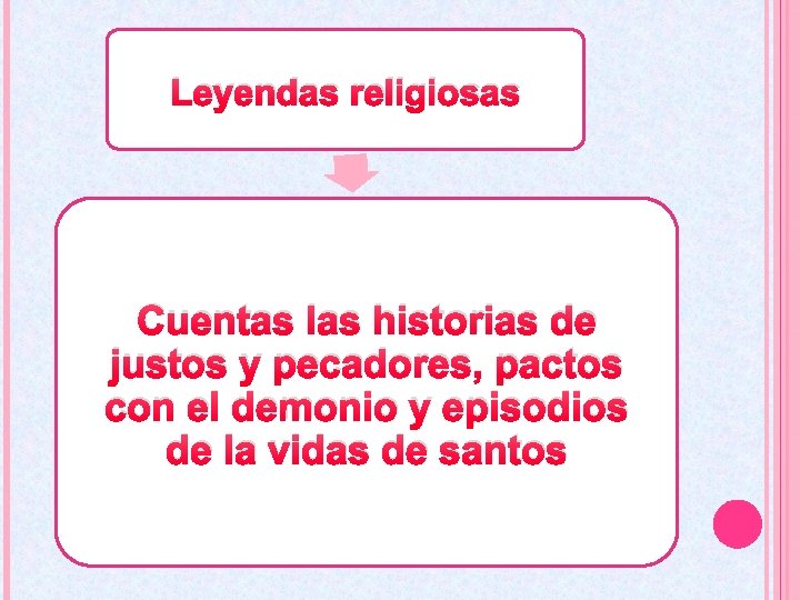 Leyendas religiosas Cuentas las historias de justos y pecadores, pactos con el demonio y