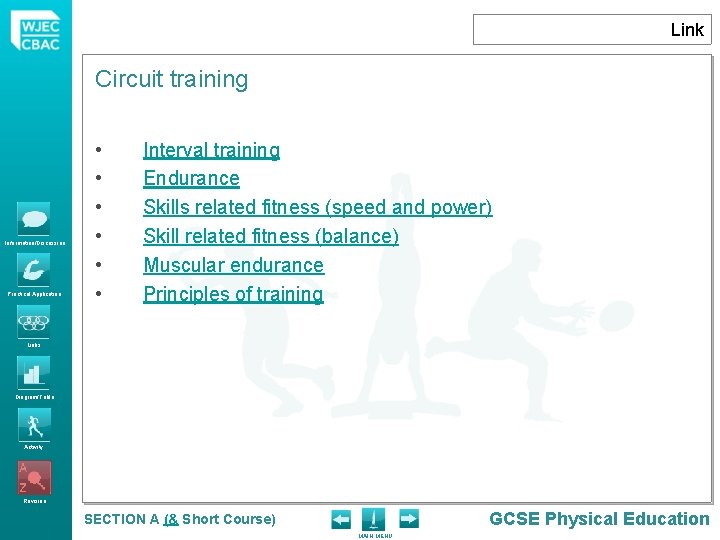 Link Circuit training Information/Discussion Practical Application • • • Interval training Endurance Skills related Link Circuit training Information/Discussion Practical Application • • • Interval training Endurance Skills related