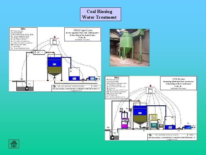 Coal Rinsing Water Treatment 