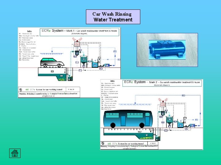 Car Wash Rinsing Water Treatment 