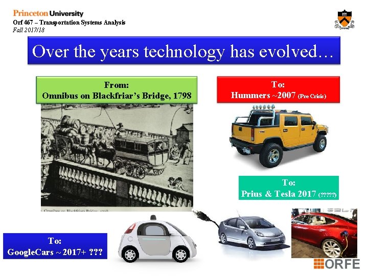 Orf 467 – Transportation Systems Analysis Fall 2017/18 Over the years technology has evolved…