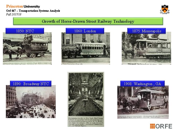 Orf 467 – Transportation Systems Analysis Fall 2017/18 Growth of Horse-Drawn Street Railway Technology