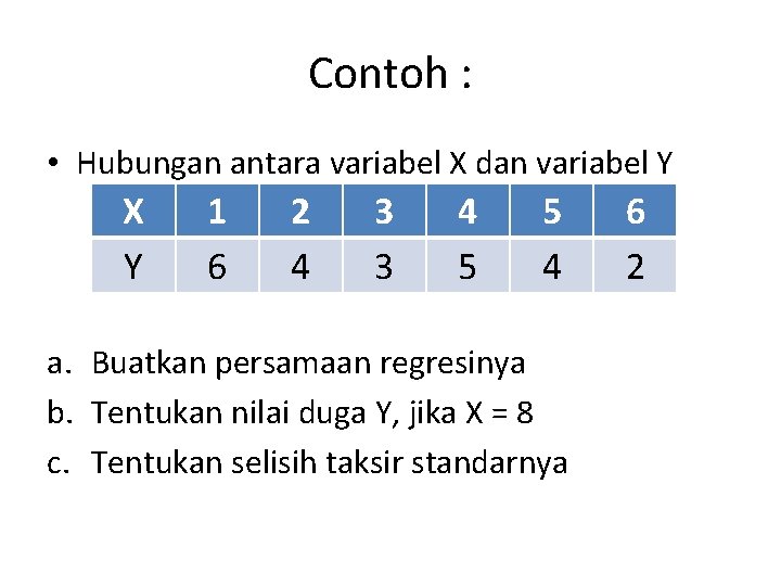 Contoh : • Hubungan antara variabel X dan variabel Y X Y 1 6