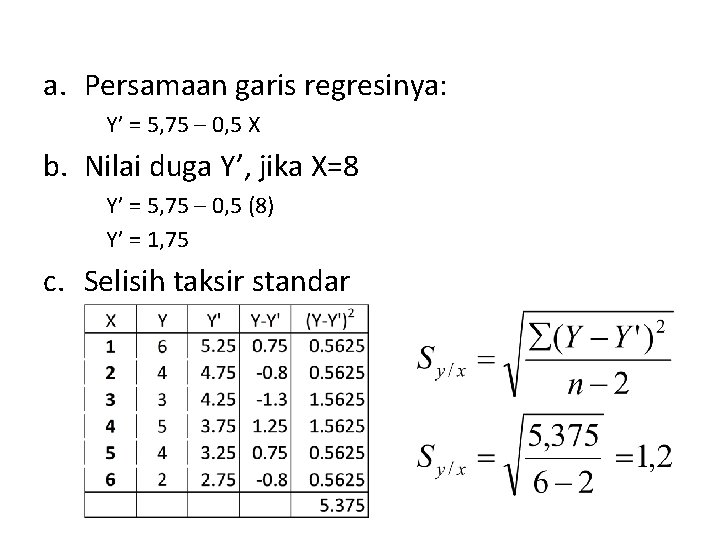 a. Persamaan garis regresinya: Y’ = 5, 75 – 0, 5 X b. Nilai