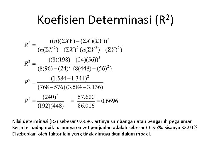 Koefisien Determinasi (R 2) Nilai determinasi (R 2) sebesar 0, 6696, artinya sumbangan atau
