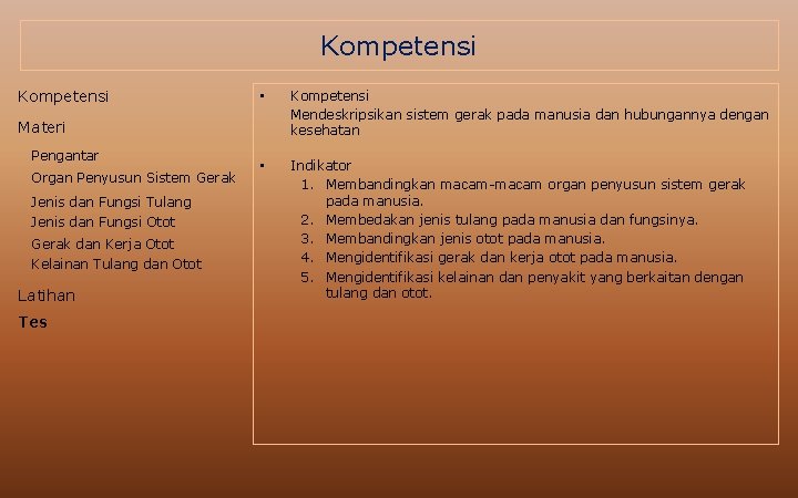 Kompetensi • Kompetensi Mendeskripsikan sistem gerak pada manusia dan hubungannya dengan kesehatan • Indikator