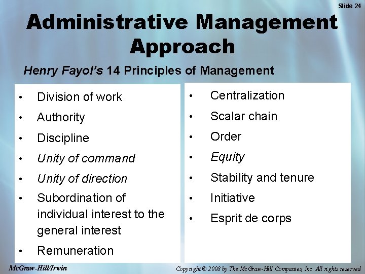 Administrative Management Approach Slide 24 Henry Fayol’s 14 Principles of Management • Division of