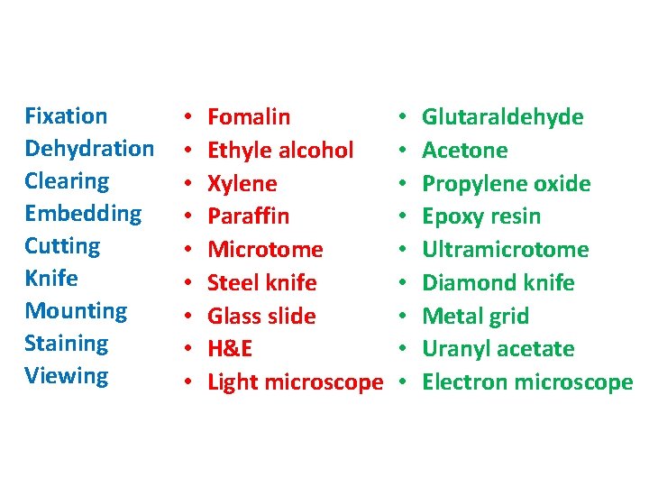 Fixation Dehydration Clearing Embedding Cutting Knife Mounting Staining Viewing • • • Fomalin Ethyle