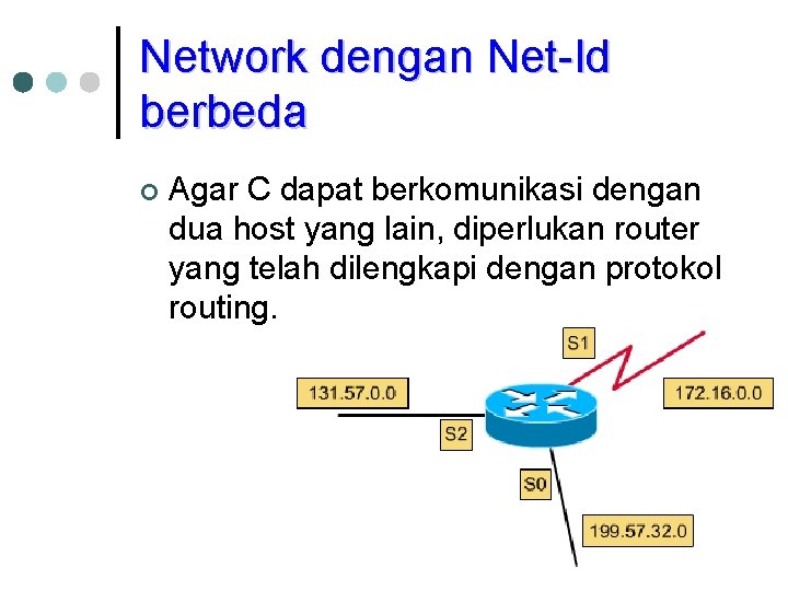 Network dengan Net-Id berbeda ¢ Agar C dapat berkomunikasi dengan dua host yang lain,