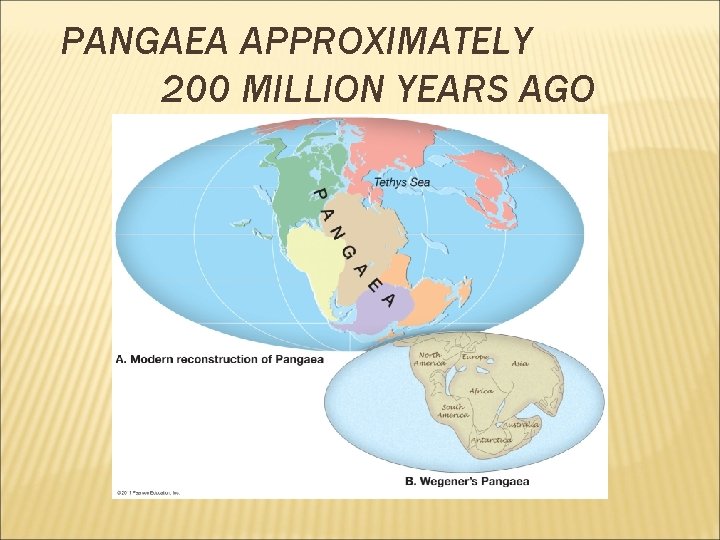 PANGAEA APPROXIMATELY 200 MILLION YEARS AGO 